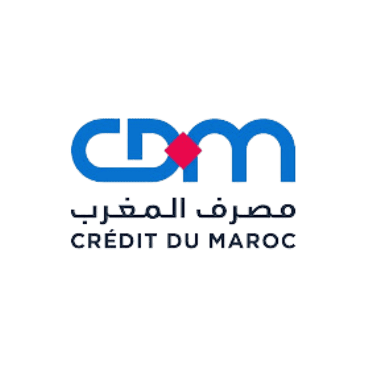 credit-du-maroc