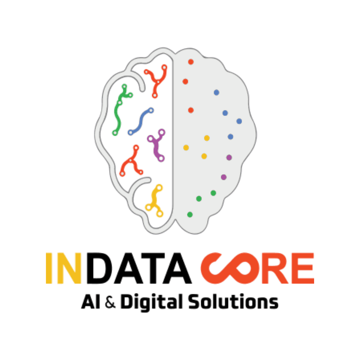 indatacore